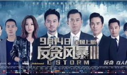 反贪风暴电视剧,正义风暴席卷黑幕